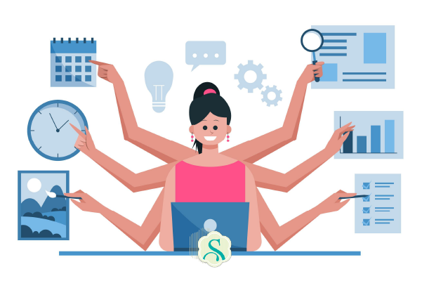 Agrupamento de Atividades Semelhantes